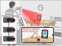 sweepLED_hidden_camera_detector_1788193658.png